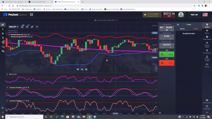 Pocket Option Demo Trading A Comprehensive Guide to Get Started Pocket Option Demo Trading A Comprehensive Guide to Get Started