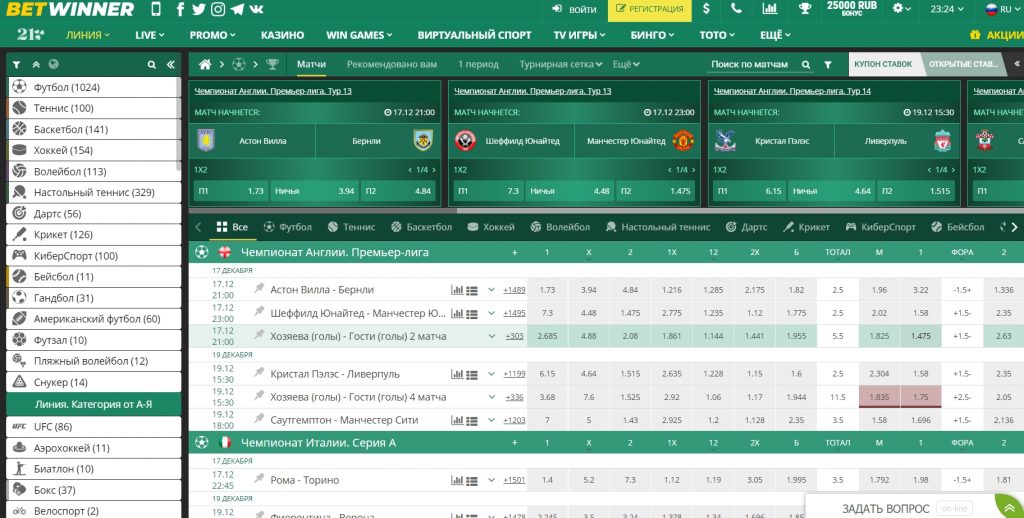 The Ultimate Guide to Betwinner Casino The Ultimate Guide to Betwinner Casino