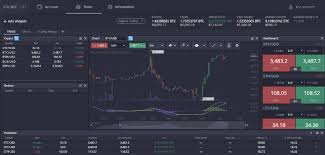Understanding PrimeXBT Fees A Comprehensive Overview of Trading Costs